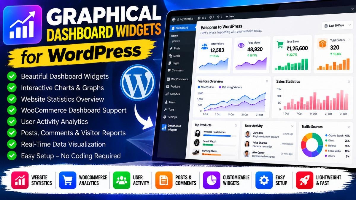 Graphical Dashboard Widgets for WordPress – Beautiful Admin Dashboard Charts &amp; Analytics Plugin