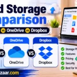 Cloud Storage Comparison thumbnail showing Google Drive vs OneDrive vs Dropbox with logos, cloud icons, feature highlights, and Amazebazaar.com branding.