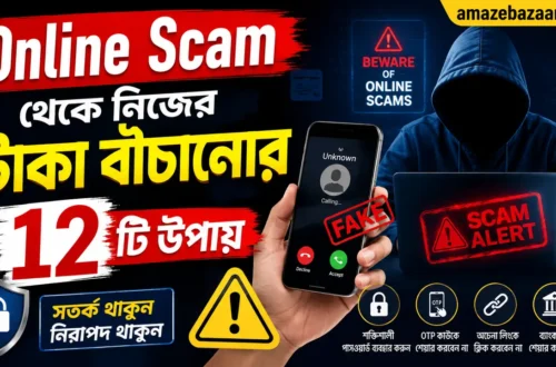 Online-Scam