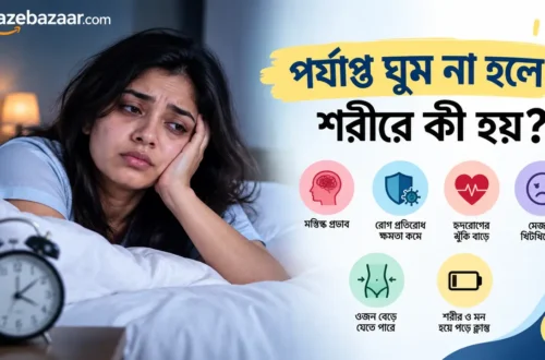 পর্যাপ্ত ঘুম না হলে শরীরে কী হয়? ঘুমের অভাবের ১০টি ক্ষতিকর প্রভাব